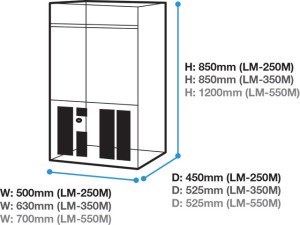 may lam da lap phuong hoshizaki lm-250m-1 hinh 0