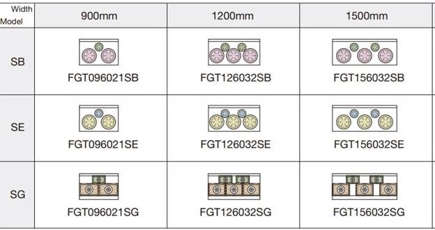 bep gas co chan fujimak fgt156032sg hinh 1