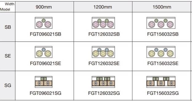bep gas co chan fujimak fgt126032se hinh 1