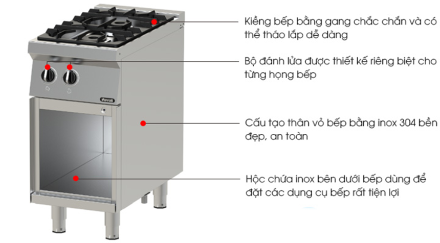 bếp âu 2 họng có chân đứng nayati ngtr 4-75 me hình 0 bep au 2 hong co chan dung nayati ngtr 4-75 me hinh 0