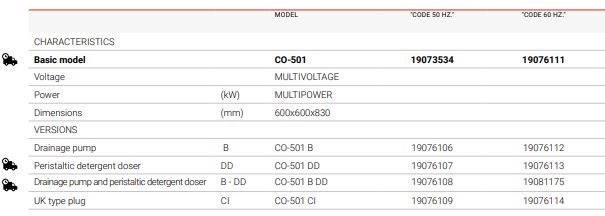 may rua bat undercounter fagor co-501 hinh 0