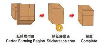 máy đóng hộp thùng carton đứng exc-320 hình 0 may dong hop thung carton dung exc-320 hinh 0