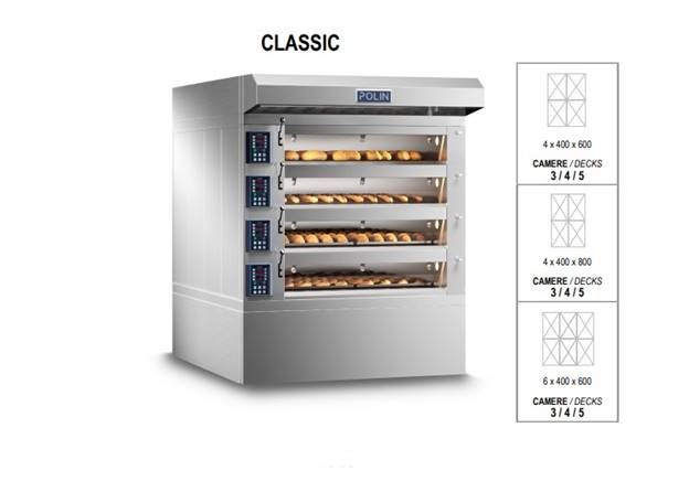 lò nướng điện polin elettrodrago classic hình 0 lo nuong dien polin elettrodrago classic hinh 0