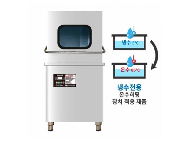 máy rửa chén bát công nghiệp dạng cửa chụp fujee lwh-4000 hình 0 may rua chen bat cong nghiep dang cua chup fujee lwh-4000 hinh 0