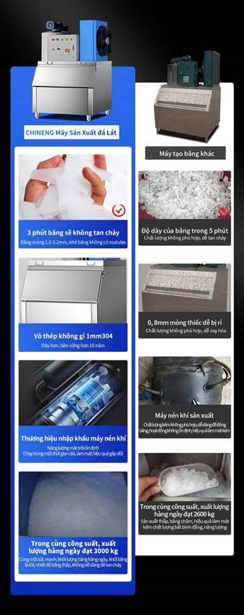 máy làm đá vảy chineng cn-lr-05t hình 1 may lam da vay chineng cn-lr-05t hinh 1