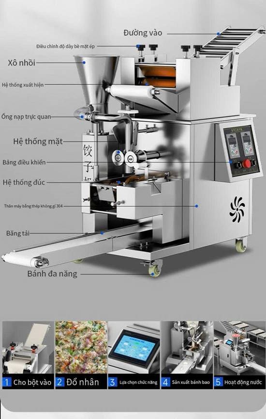 máy làm sủi cảo tự động chineng cn-fsg-jz-w180 hình 1 may lam sui cao tu dong chineng cn-fsg-jz-w180 hinh 1