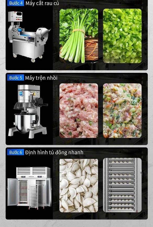 máy làm sủi cảo tự động chineng cn-fsg-jz-wx180 hình 3 may lam sui cao tu dong chineng cn-fsg-jz-wx180 hinh 3