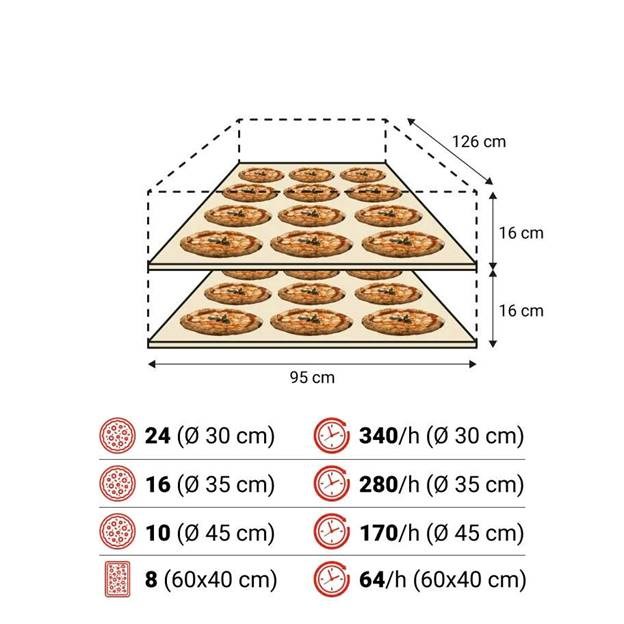 lò nướng pizza điện moretti forni series s105e hình 2 lo nuong pizza dien moretti forni series s105e hinh 2