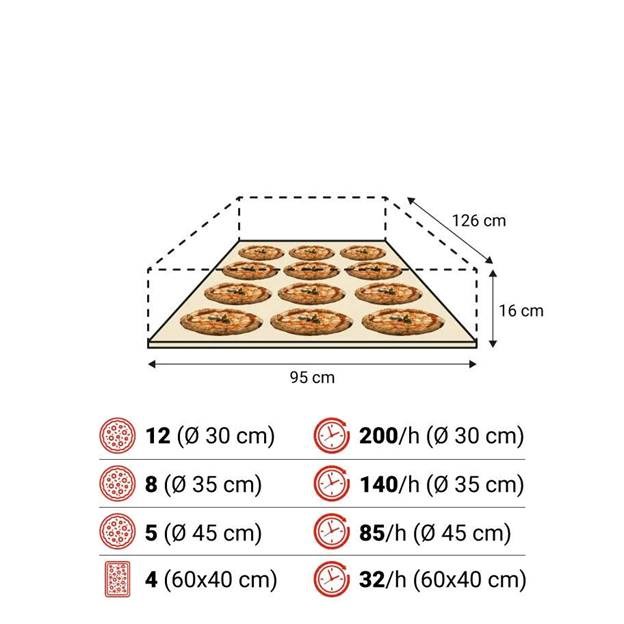 lò nướng pizza điện moretti forni series s105e hình 1 lo nuong pizza dien moretti forni series s105e hinh 1