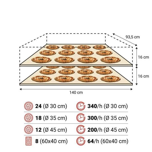 lò nướng pizza điện moretti forni series s140e hình 2 lo nuong pizza dien moretti forni series s140e hinh 2