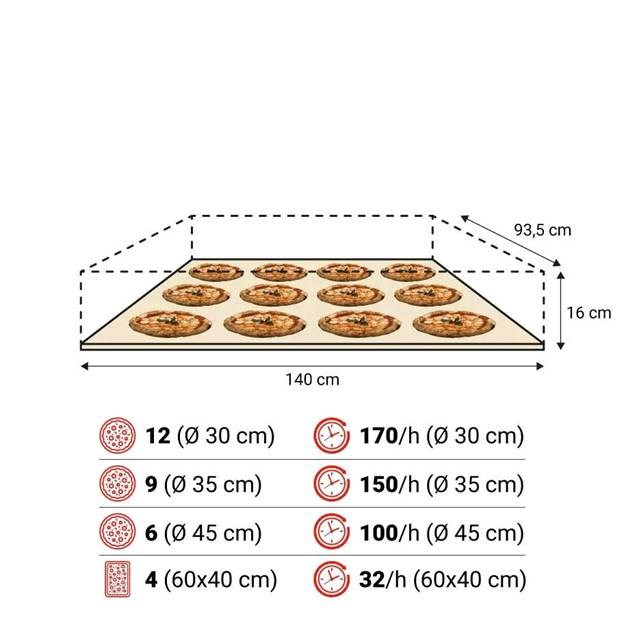 lò nướng pizza điện moretti forni series s140e hình 1 lo nuong pizza dien moretti forni series s140e hinh 1