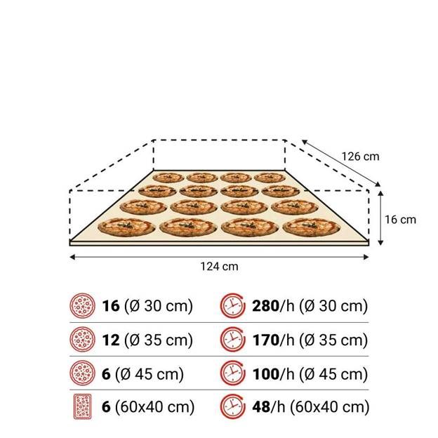 lò nướng pizza điện moretti forni series s125e hình 1 lo nuong pizza dien moretti forni series s125e hinh 1