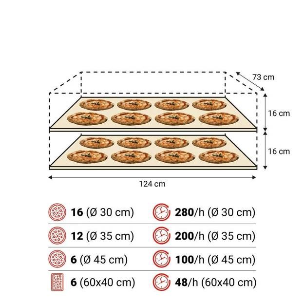 lò nướng pizza điện moretti forni series s120e hình 2 lo nuong pizza dien moretti forni series s120e hinh 2