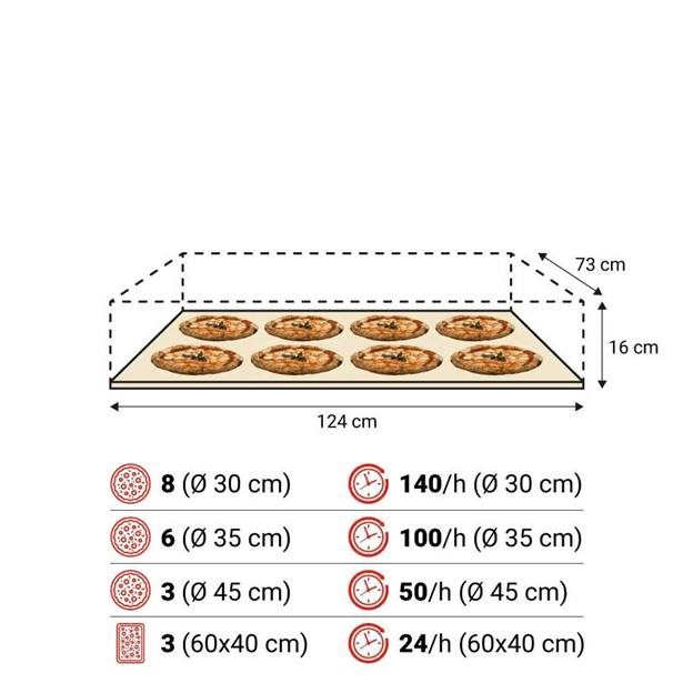 lò nướng pizza điện moretti forni series s120e hình 1 lo nuong pizza dien moretti forni series s120e hinh 1
