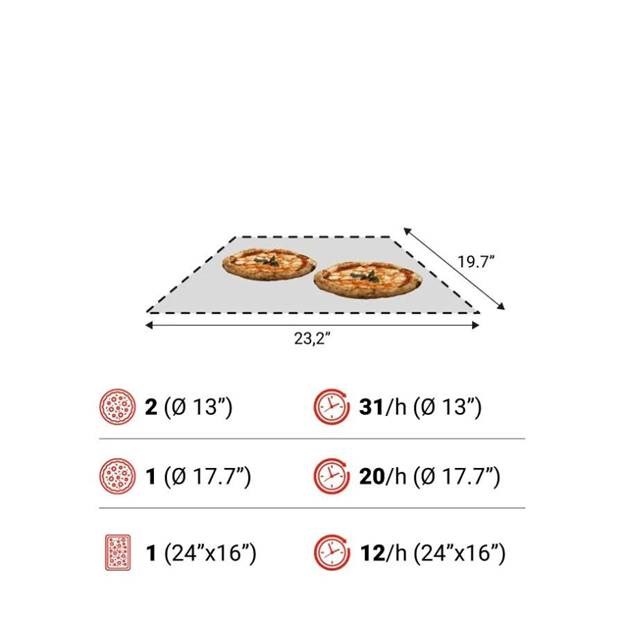 lò pizza băng chuyển moretti forni seriet t65e hình 1 lo pizza bang chuyen moretti forni seriet t65e hinh 1